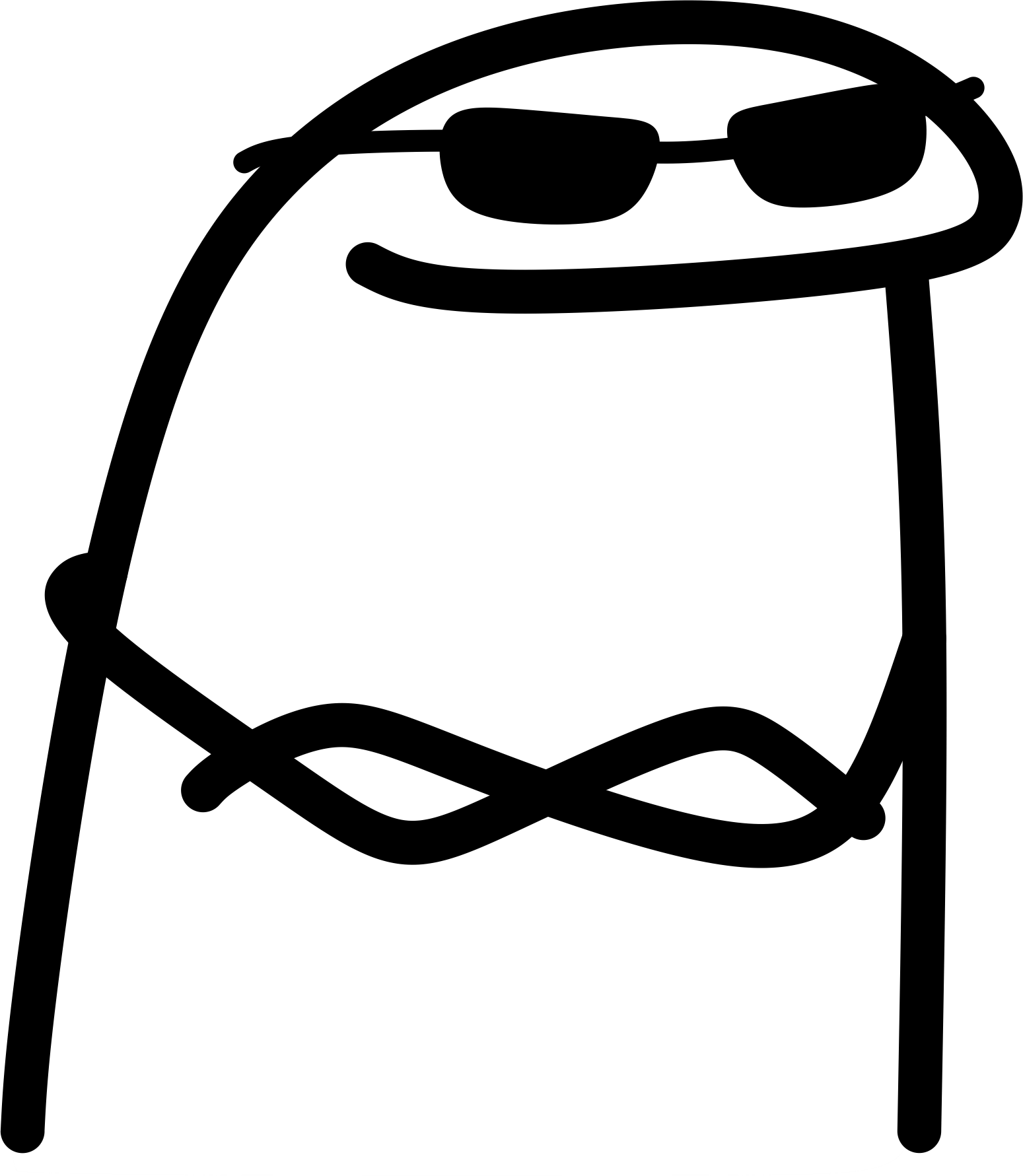 flork cool