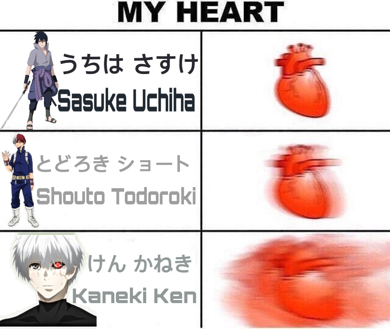 Memes Sasuke Todoroki Kaneki Image By Arnsz