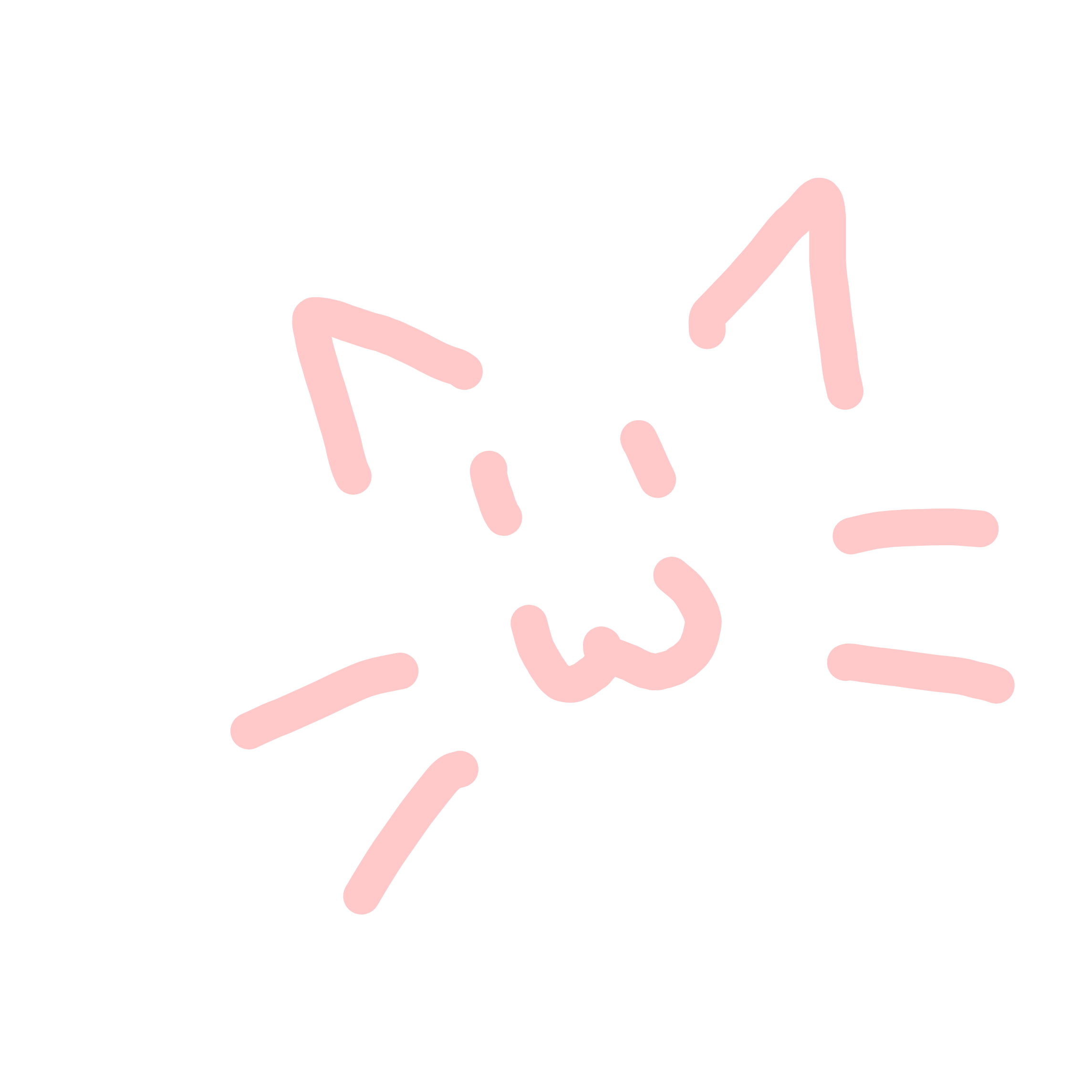Sticker Meow Cat Pink Peach Sticker By Xenophyophore