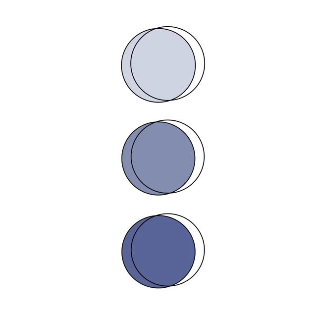 picture Dark Blue Aesthetic Circle blue aesthetic sticker by ð³ð¨ð¼ð¹ð¨