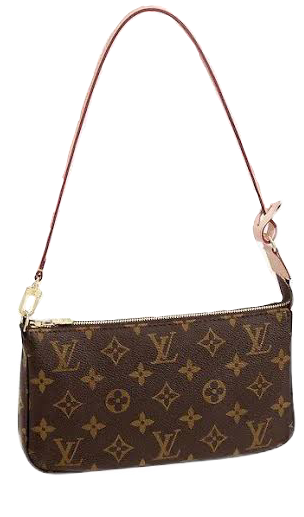 Largest Collection of Free-to-Edit #louisvuitton images on PicsArt