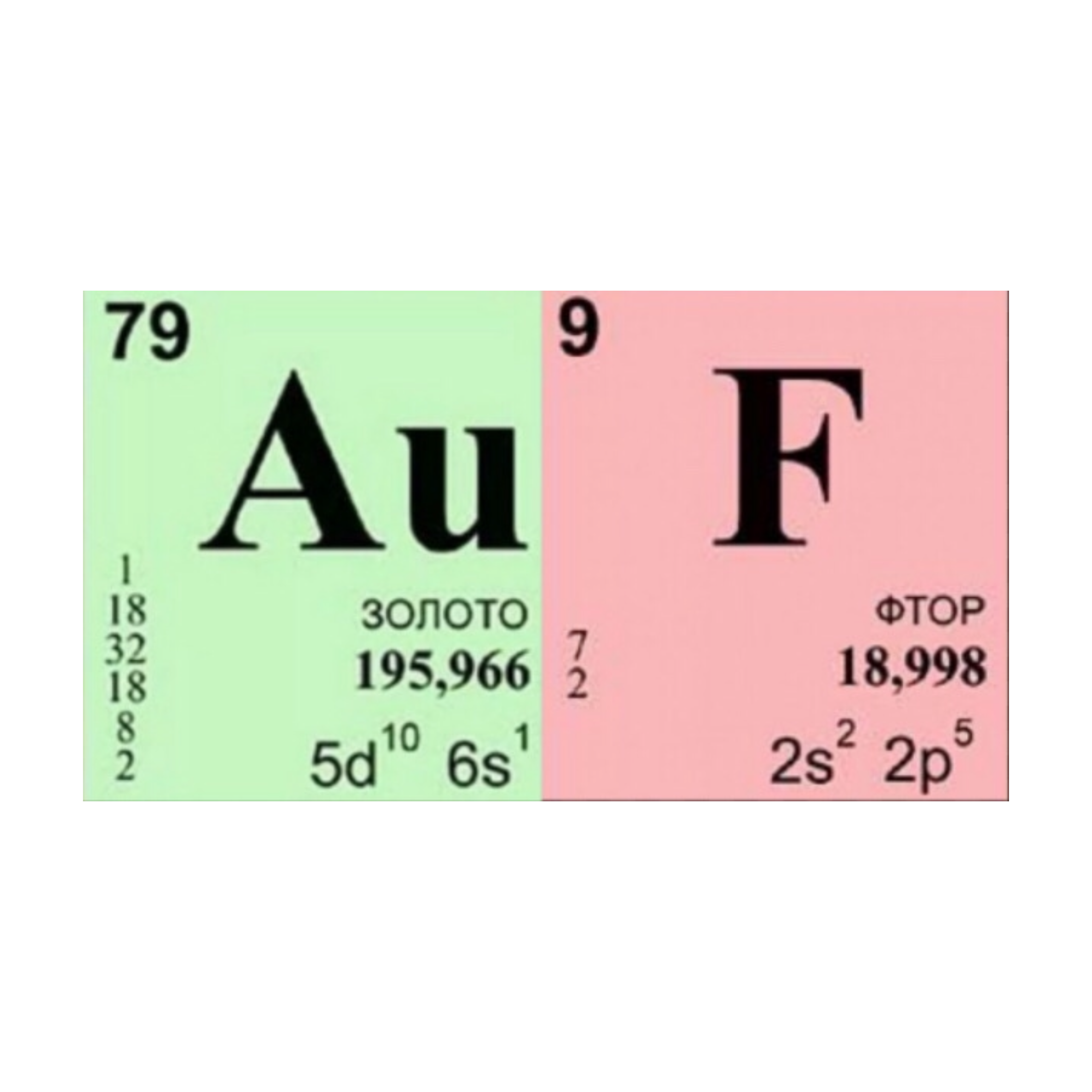 YvngNaz альбом Fluoride слушать онлайн бесплатно на Яндекс Музыке в хорошем каче