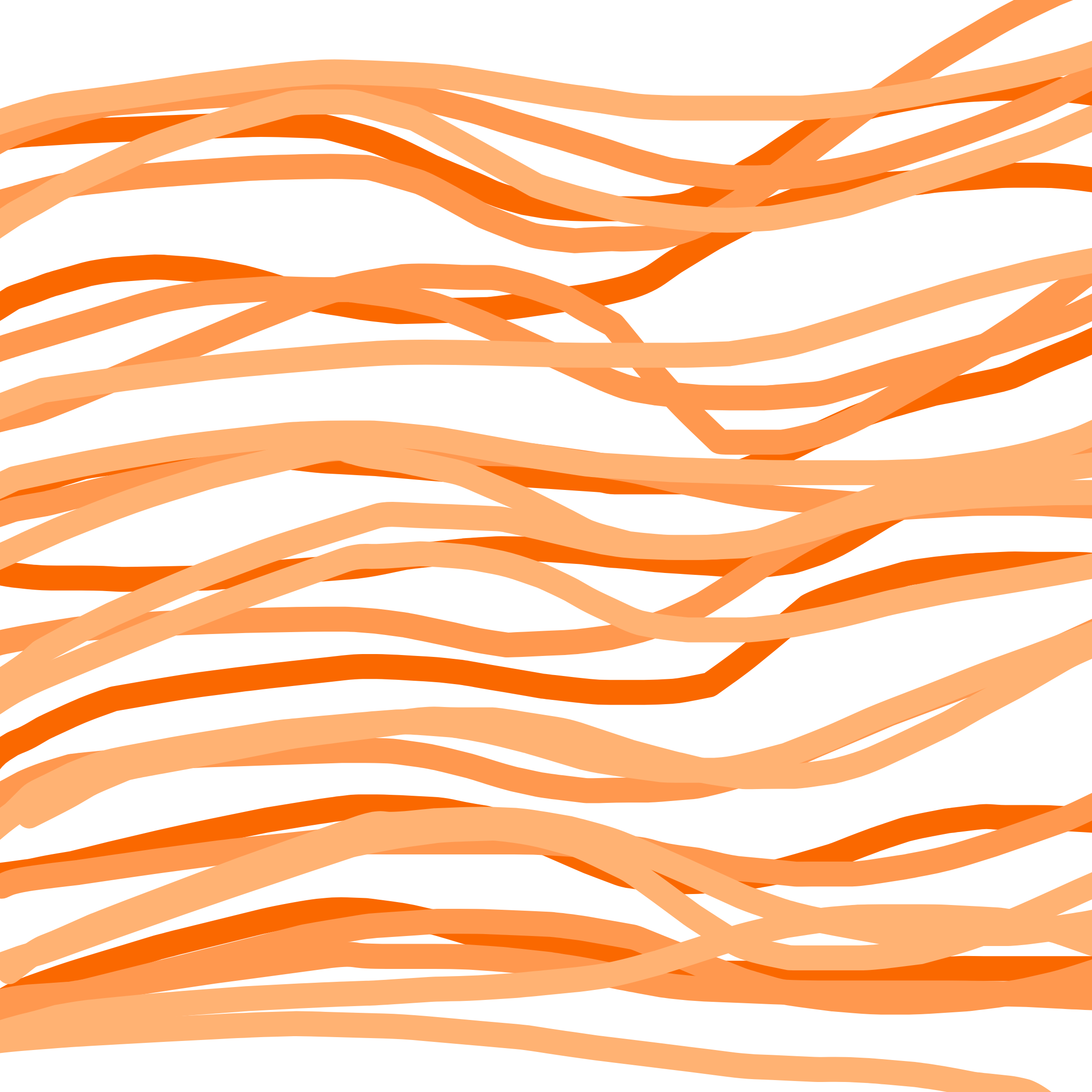 Orange Lines Aesthetic Sticker By Aisaa