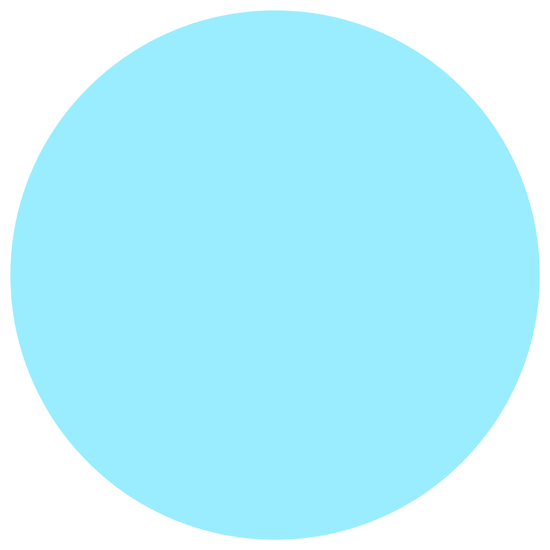 Transparent PFP Circle