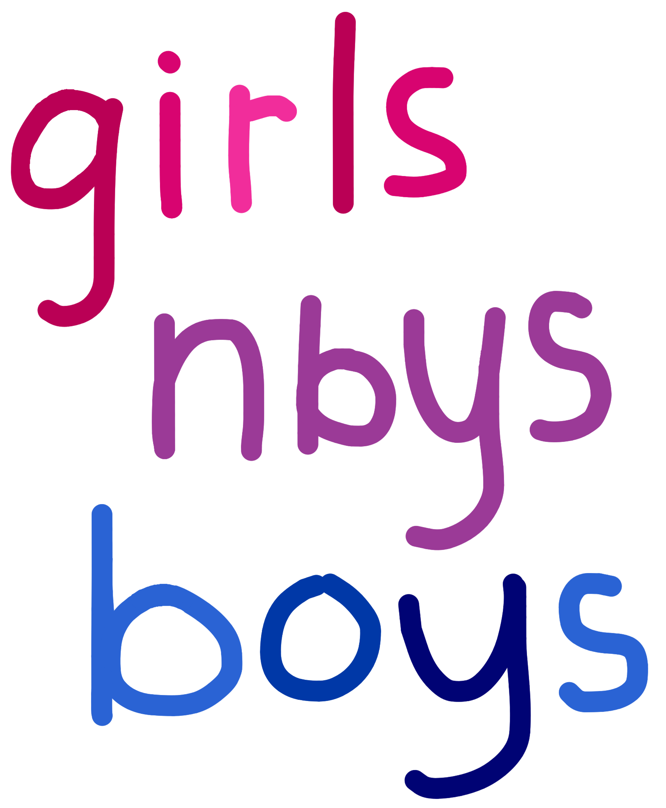 Bisexual Bi Bisexualpride Bipride Sticker By Jjpope 