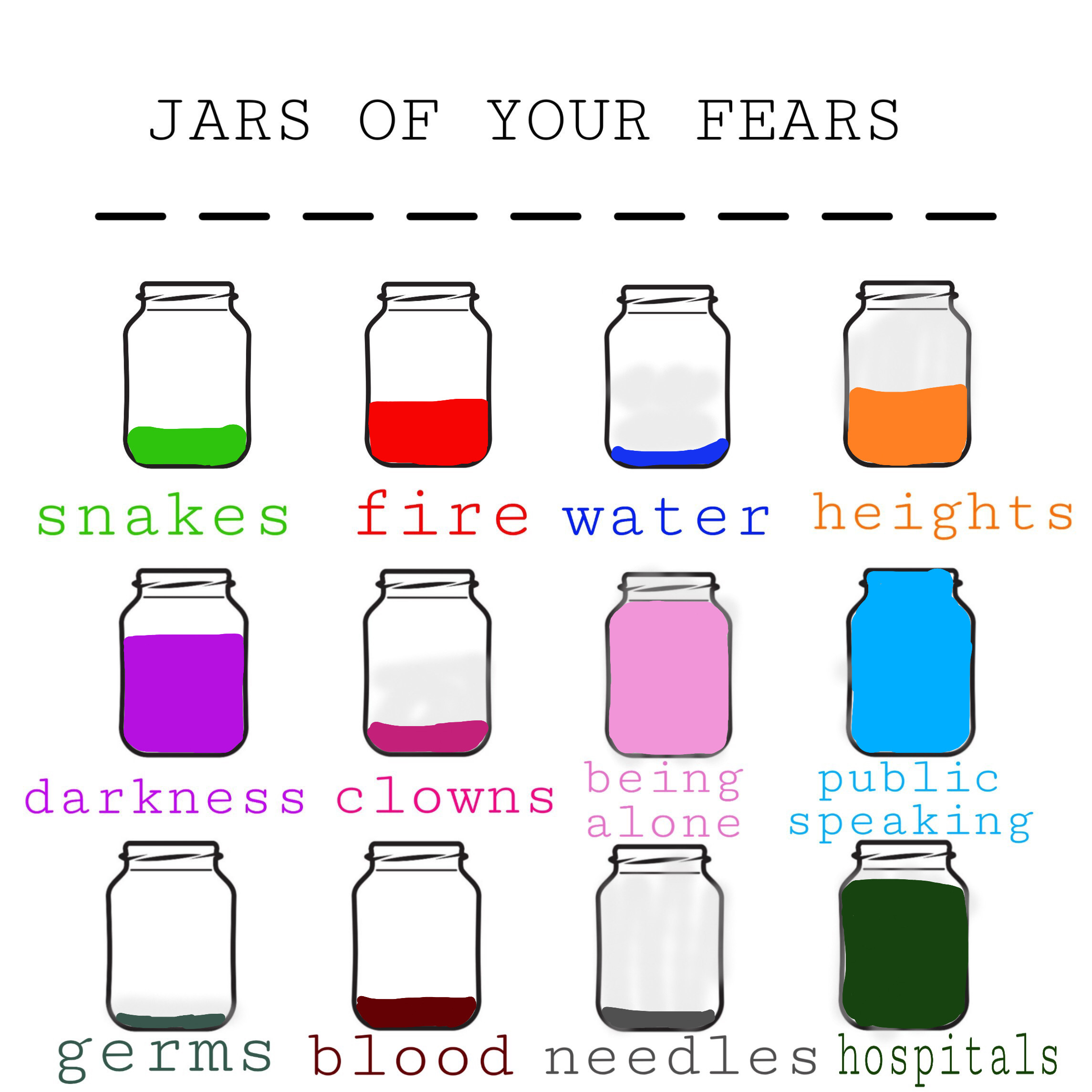 Fears Jars Jarsoffear Freetoedit My Jar Image By Sodapop100