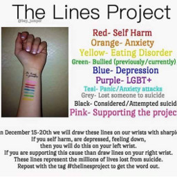 freetoedit thelinesproject lines sh help
