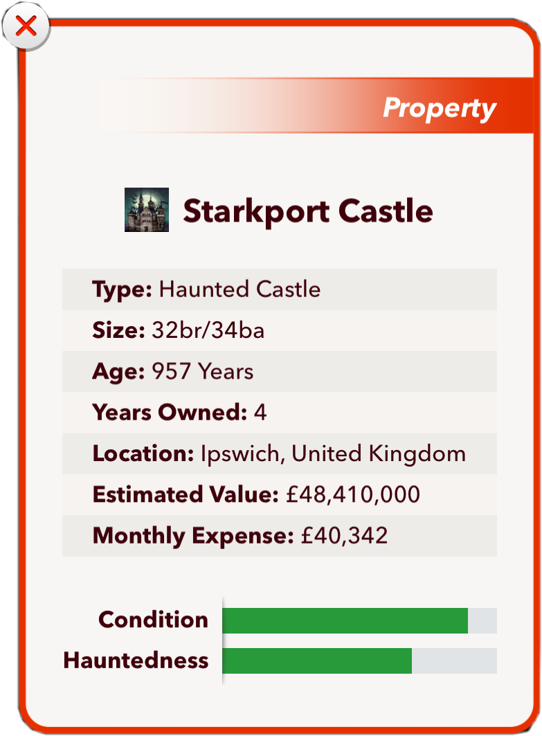 bitlife bitlifeapp property sticker by meowmeowmeowlalala