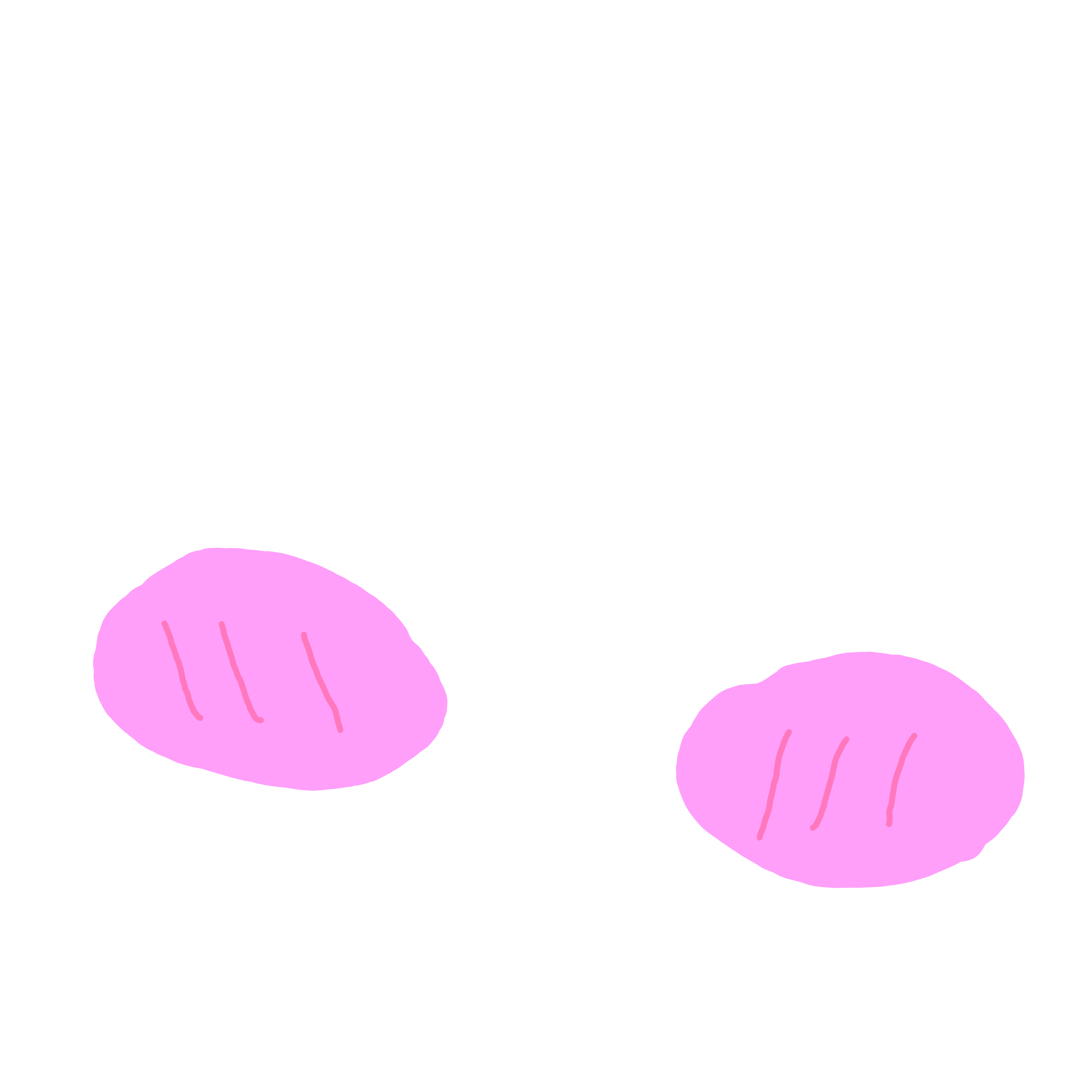 blush freetoedit default blush sticker by animegirl9187