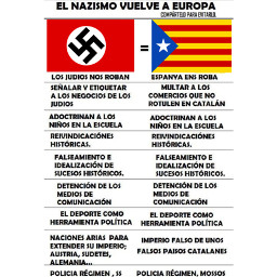 catalanfascism pancatalanisme pancatalanismo fascismocatalan fascismecatalà