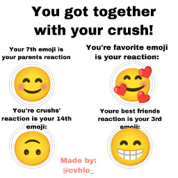 emoji crush freetoedit