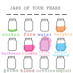 jars of your fears fearsjars jarsofyourfears - freetoedit