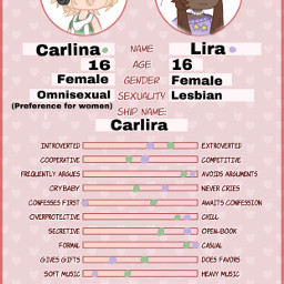 freetoedit ocship ocs newocs gacha gachaclub relationshipcard relationship ship characters lgbtqplus lesbian omnisexual