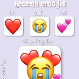 freetoedit emojis